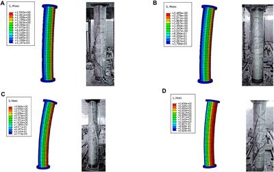 Bearing Capacity of Hollow GFRP Pipe-Concrete-High Strength Steel Tube Composite Long Columns Under Eccentrical Compression Load